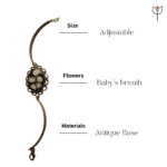Forever Breath Bracelet details